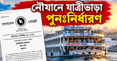 প্রথম ১০০ কিলোমিটারে ৩.১৭ টাকা, সর্বনিম্ন ভাড়া ৩৫