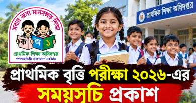 প্রাথমিক বৃত্তি পরীক্ষা ২০২৬