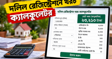Dolil Registration Cost Calculator