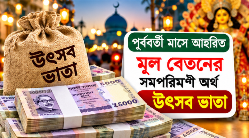 পিআরএল শেষে অবসরে যাচ্ছেন সরকারি কর্মচারীরা