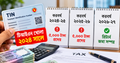 ২০২৪ সালে টিআইএন খুলে পুরোনো রিটার্নে ১০ হাজার টাকা অতিরিক্ত কর!