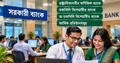 সরকারি ব্যাংকের কর্মীদের বোনাসে নতুন হিসাব