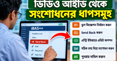 পে-ফিকেশনে ভুল ধরা পড়লে করণীয় কী