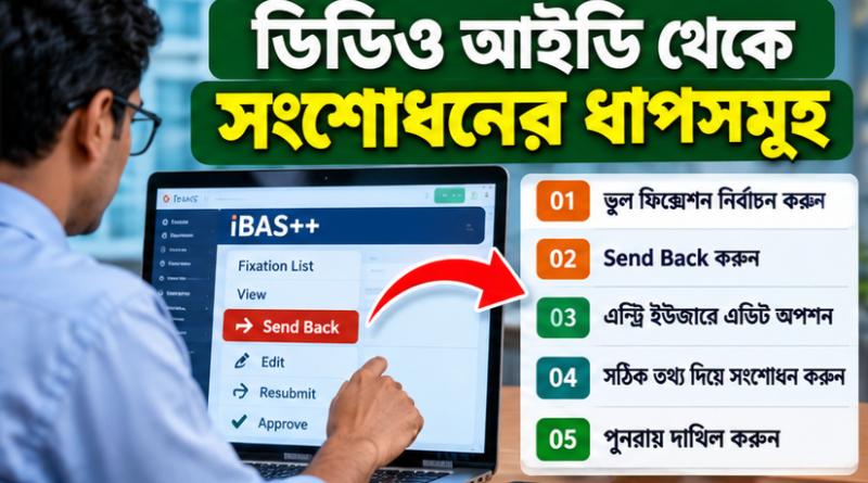 পে-ফিকেশনে ভুল ধরা পড়লে করণীয় কী