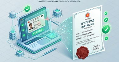 নাগরিকত্ব থেকে চাকরির সনদ