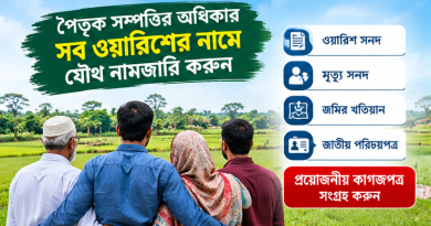 পৈতৃক জমির নামজারিতে বড় স্বস্তি