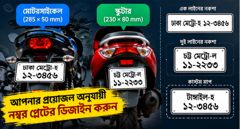 মোটরসাইকেল ও স্কুটারের নম্বর প্লেট ডিজাইনে নতুন সুবিধা