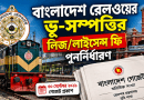 লাইসেন্স ফি নির্ধারণ—বিস্তারিত সারসংক্ষেপ