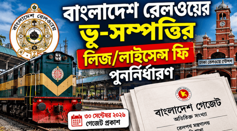 লাইসেন্স ফি নির্ধারণ—বিস্তারিত সারসংক্ষেপ