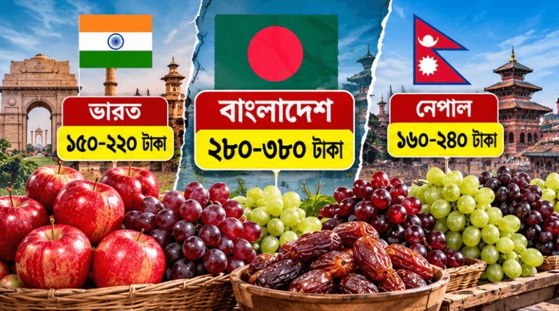 ভারত-নেপালের চেয়েও ফলের দাম বেশি বাংলাদেশে