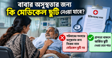 ২০ দিন নৈমিত্তিক ছুটি শেষ হলে প্রাথমিকের সহকারী শিক্ষক কী ছুটি নেবেন?