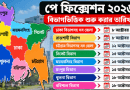 কোন বিভাগে কবে থেকে শুরু, জানুন পূর্ণ সময়সূচি