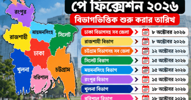 কোন বিভাগে কবে থেকে শুরু, জানুন পূর্ণ সময়সূচি