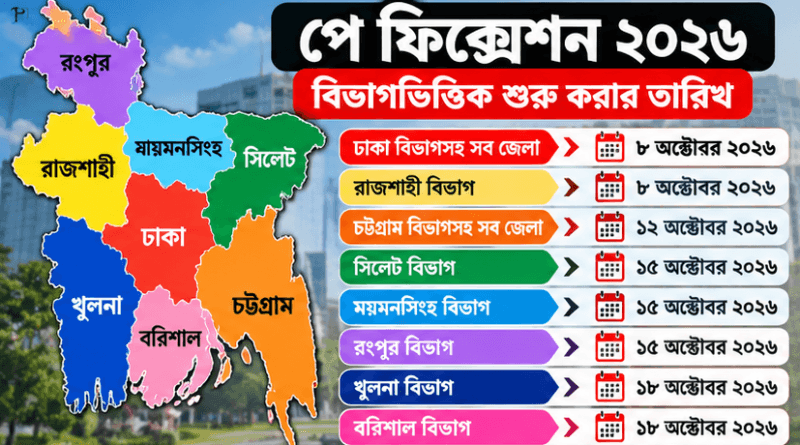 কোন বিভাগে কবে থেকে শুরু, জানুন পূর্ণ সময়সূচি