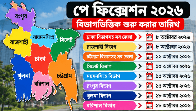কোন বিভাগে কবে থেকে শুরু, জানুন পূর্ণ সময়সূচি